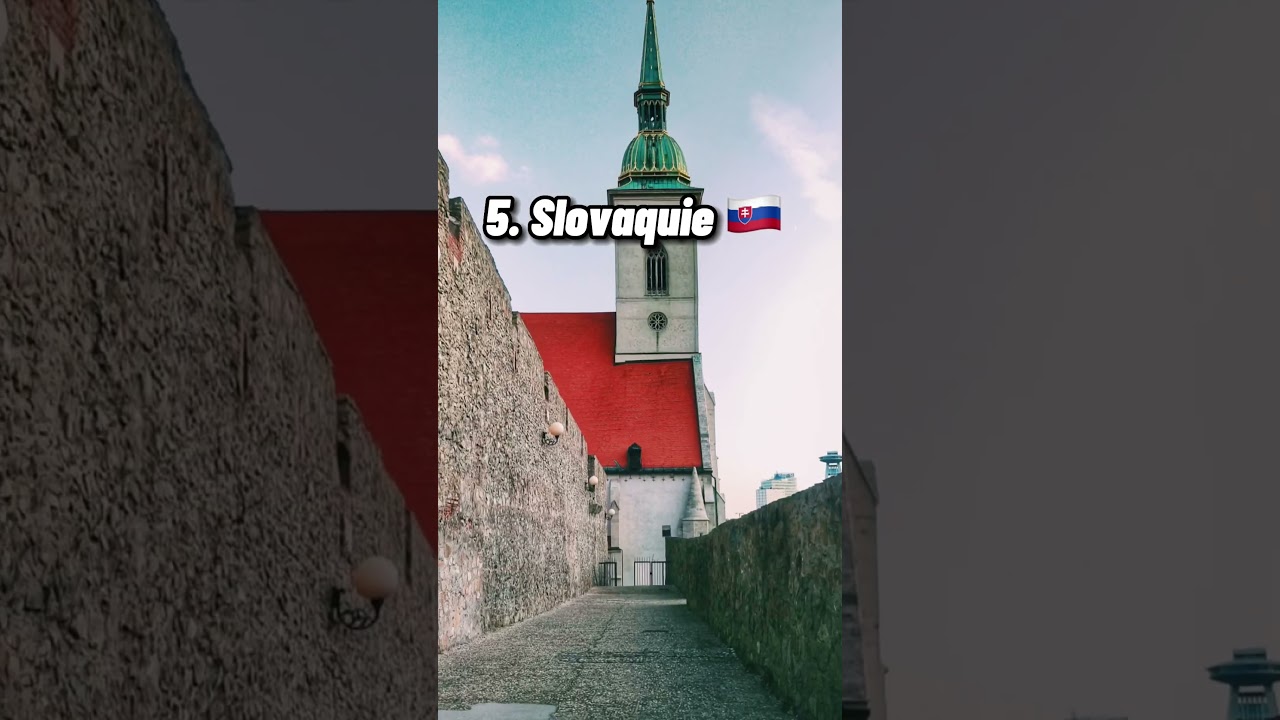 Top 10 des pays les moins accueillants pour immigrer